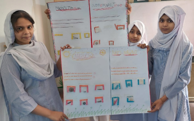 Noor ul Ilm School Students made Final Exam Projects